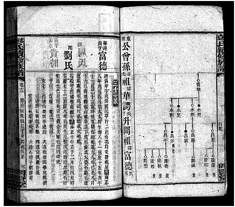 [下载][上湘石花彭氏族谱_26卷_卷首上中下_续卷首1_彭氏续修族谱]湖南.上湘石花彭氏家谱_十二.pdf