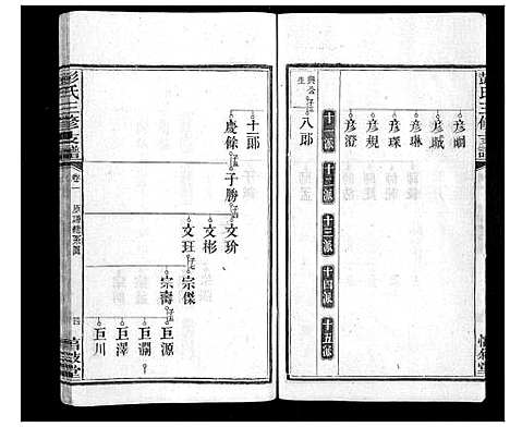 [下载][彭氏三修支谱_8卷首3卷末1卷]湖南.彭氏三修支谱_三.pdf