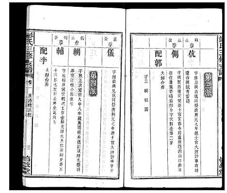 [下载][彭氏三修支谱_8卷首3卷末1卷]湖南.彭氏三修支谱_四.pdf