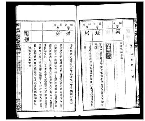 [下载][彭氏三修支谱_8卷首3卷末1卷]湖南.彭氏三修支谱_四.pdf