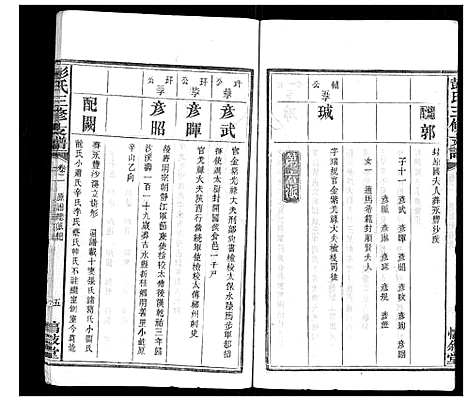 [下载][彭氏三修支谱_8卷首3卷末1卷]湖南.彭氏三修支谱_四.pdf