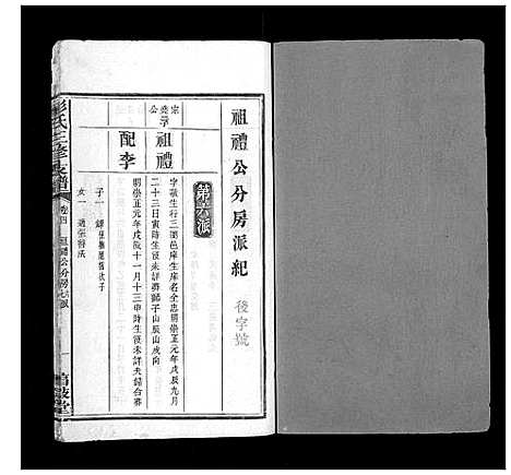 [下载][彭氏三修支谱_8卷首3卷末1卷]湖南.彭氏三修支谱_六.pdf