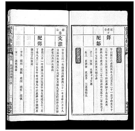 [下载][彭氏三修支谱_8卷首3卷末1卷]湖南.彭氏三修支谱_六.pdf