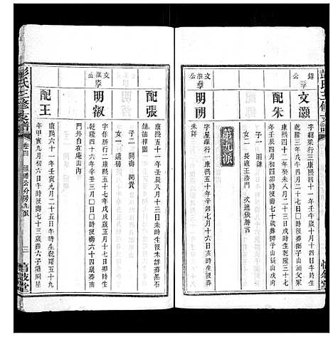 [下载][彭氏三修支谱_8卷首3卷末1卷]湖南.彭氏三修支谱_六.pdf