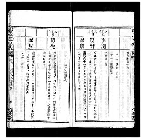 [下载][彭氏三修支谱_8卷首3卷末1卷]湖南.彭氏三修支谱_六.pdf