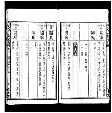 [下载][彭氏三修支谱_8卷首3卷末1卷]湖南.彭氏三修支谱_六.pdf