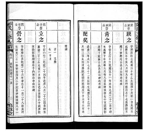 [下载][彭氏三修支谱_8卷首3卷末1卷]湖南.彭氏三修支谱_八.pdf