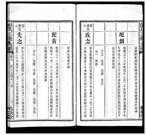 [下载][彭氏三修支谱_8卷首3卷末1卷]湖南.彭氏三修支谱_八.pdf