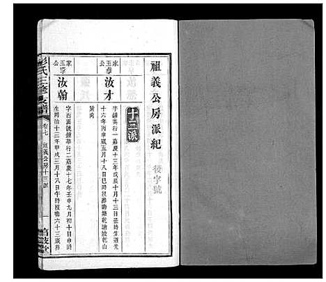 [下载][彭氏三修支谱_8卷首3卷末1卷]湖南.彭氏三修支谱_九.pdf