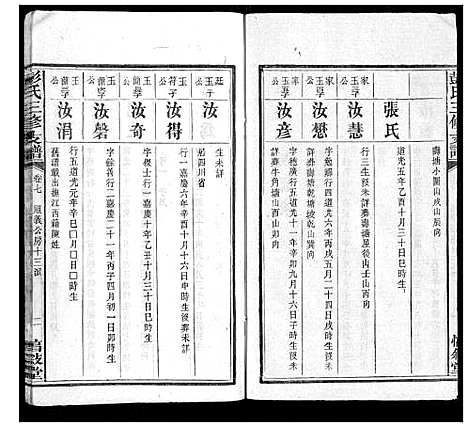 [下载][彭氏三修支谱_8卷首3卷末1卷]湖南.彭氏三修支谱_九.pdf