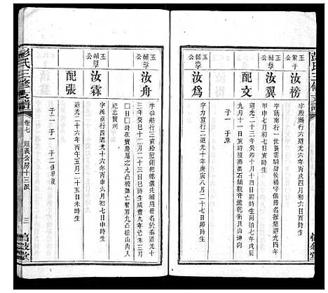 [下载][彭氏三修支谱_8卷首3卷末1卷]湖南.彭氏三修支谱_九.pdf