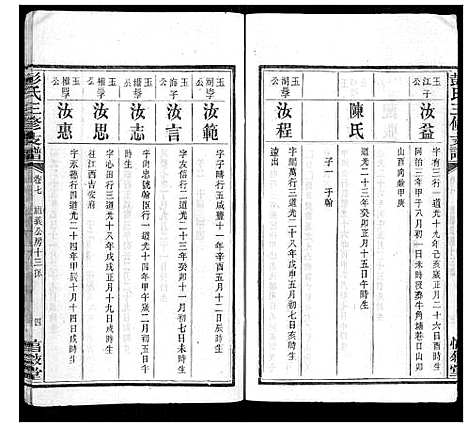 [下载][彭氏三修支谱_8卷首3卷末1卷]湖南.彭氏三修支谱_九.pdf