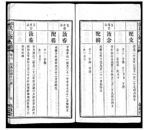 [下载][彭氏三修支谱_8卷首3卷末1卷]湖南.彭氏三修支谱_九.pdf