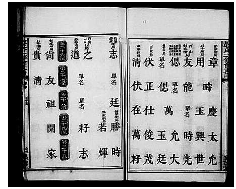 [下载][彭氏二修会支谱_彭氏郡侯派下文三公房二修会支谱]湖南.彭氏二修会支谱.pdf