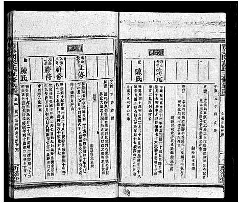 [下载][彭氏五修族谱_59卷首2卷_末3卷]湖南.彭氏五修家谱_五.pdf