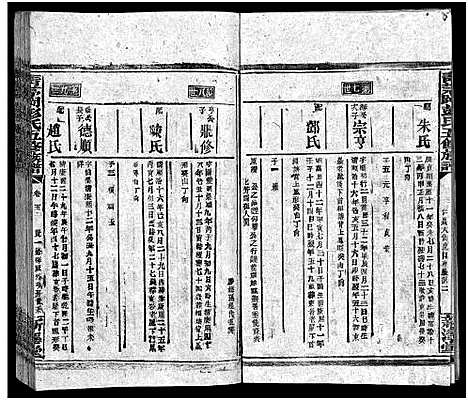 [下载][彭氏五修族谱_59卷首2卷_末3卷]湖南.彭氏五修家谱_七.pdf