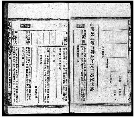 [下载][彭氏五修族谱_59卷首2卷_末3卷]湖南.彭氏五修家谱_八.pdf