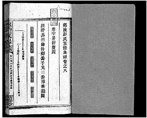 [下载][彭氏五修族谱_59卷首2卷_末3卷]湖南.彭氏五修家谱_十.pdf