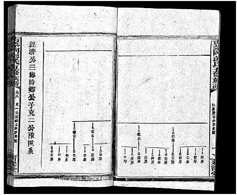 [下载][彭氏五修族谱_59卷首2卷_末3卷]湖南.彭氏五修家谱_十.pdf