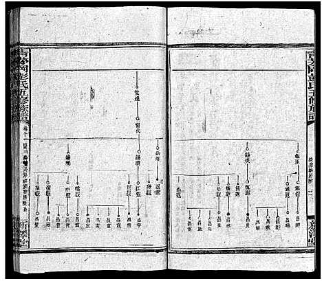 [下载][彭氏五修族谱_59卷首2卷_末3卷]湖南.彭氏五修家谱_十二.pdf