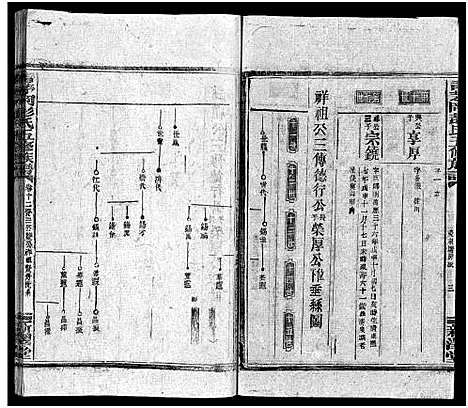 [下载][彭氏五修族谱_59卷首2卷_末3卷]湖南.彭氏五修家谱_十三.pdf