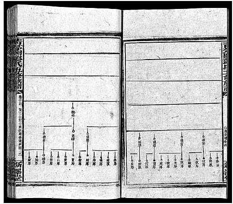 [下载][彭氏五修族谱_59卷首2卷_末3卷]湖南.彭氏五修家谱_十五.pdf