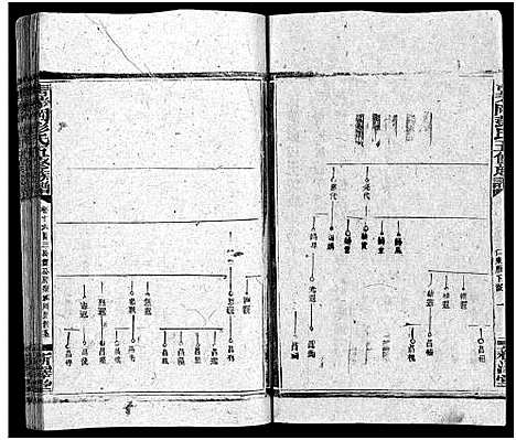 [下载][彭氏五修族谱_59卷首2卷_末3卷]湖南.彭氏五修家谱_十六.pdf