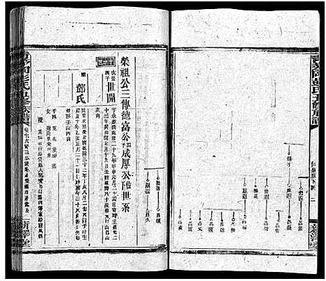 [下载][彭氏五修族谱_59卷首2卷_末3卷]湖南.彭氏五修家谱_十六.pdf