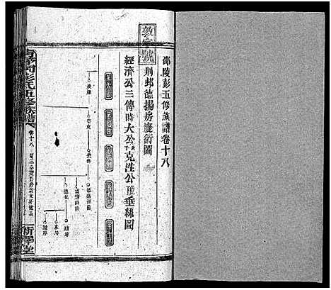 [下载][彭氏五修族谱_59卷首2卷_末3卷]湖南.彭氏五修家谱_十八.pdf