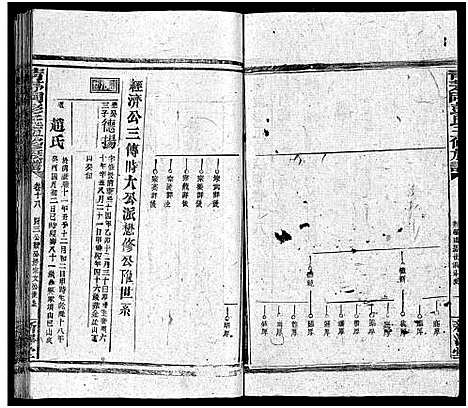 [下载][彭氏五修族谱_59卷首2卷_末3卷]湖南.彭氏五修家谱_十八.pdf