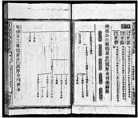 [下载][彭氏五修族谱_59卷首2卷_末3卷]湖南.彭氏五修家谱_二十.pdf