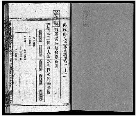 [下载][彭氏五修族谱_59卷首2卷_末3卷]湖南.彭氏五修家谱_二十二.pdf