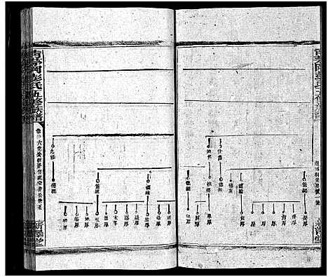 [下载][彭氏五修族谱_59卷首2卷_末3卷]湖南.彭氏五修家谱_三十三.pdf