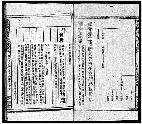 [下载][彭氏五修族谱_59卷首2卷_末3卷]湖南.彭氏五修家谱_三十五.pdf