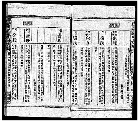 [下载][彭氏五修族谱_59卷首2卷_末3卷]湖南.彭氏五修家谱_三十五.pdf