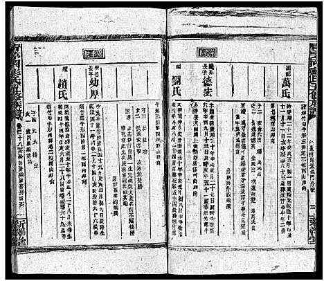 [下载][彭氏五修族谱_59卷首2卷_末3卷]湖南.彭氏五修家谱_三十五.pdf