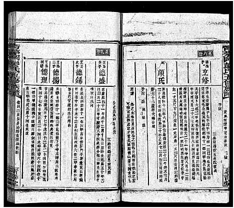 [下载][彭氏五修族谱_59卷首2卷_末3卷]湖南.彭氏五修家谱_三十七.pdf