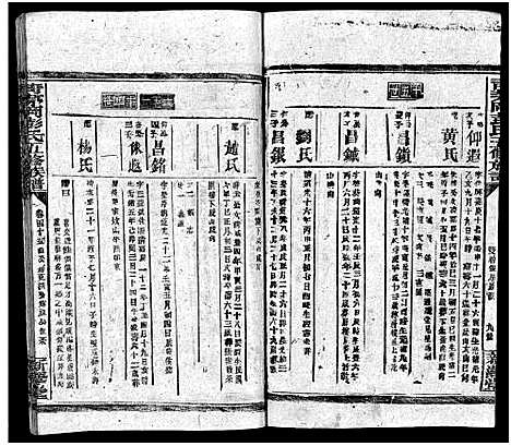 [下载][彭氏五修族谱_59卷首2卷_末3卷]湖南.彭氏五修家谱_三十九.pdf