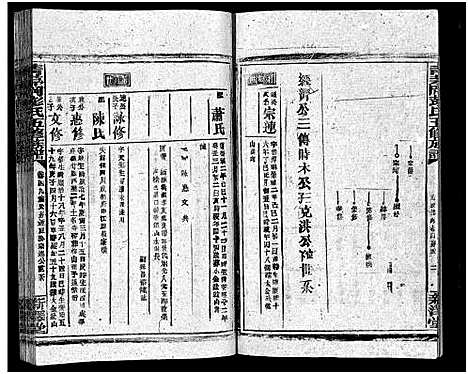 [下载][彭氏五修族谱_59卷首2卷_末3卷]湖南.彭氏五修家谱_四十三.pdf