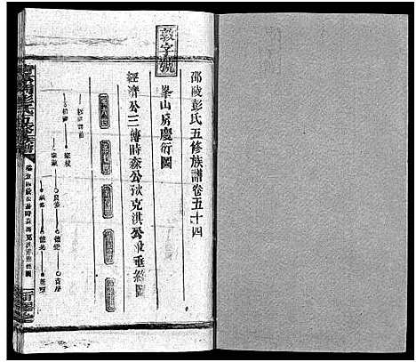 [下载][彭氏五修族谱_59卷首2卷_末3卷]湖南.彭氏五修家谱_四十六.pdf