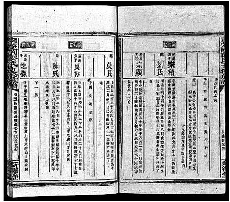 [下载][彭氏五修族谱_59卷首2卷_末3卷]湖南.彭氏五修家谱_四十六.pdf