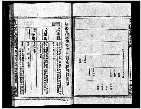 [下载][彭氏五修族谱_59卷首2卷_末3卷]湖南.彭氏五修家谱_四十七.pdf