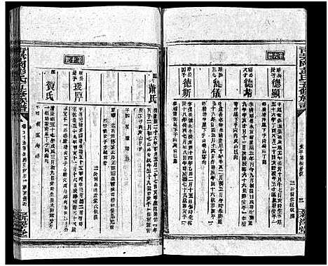 [下载][彭氏五修族谱_59卷首2卷_末3卷]湖南.彭氏五修家谱_四十七.pdf