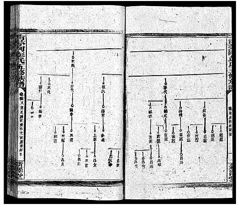 [下载][彭氏五修族谱_59卷首2卷_末3卷]湖南.彭氏五修家谱_五十.pdf