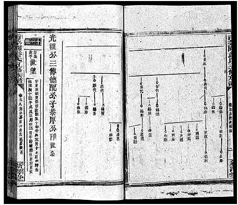 [下载][彭氏五修族谱_59卷首2卷_末3卷]湖南.彭氏五修家谱_五十.pdf