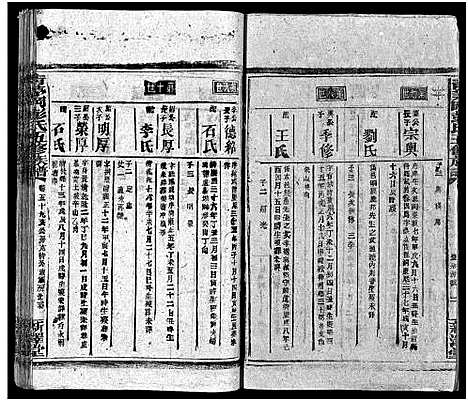 [下载][彭氏五修族谱_59卷首2卷_末3卷]湖南.彭氏五修家谱_五十一.pdf