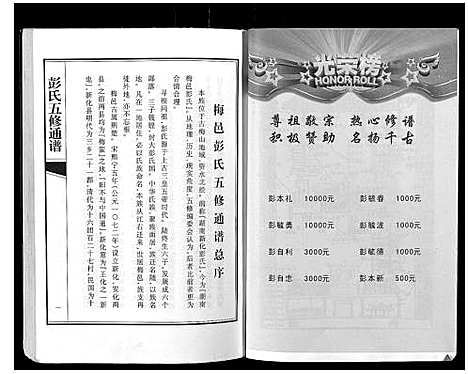 [下载][彭氏五修通谱]湖南.彭氏五修通谱_四.pdf