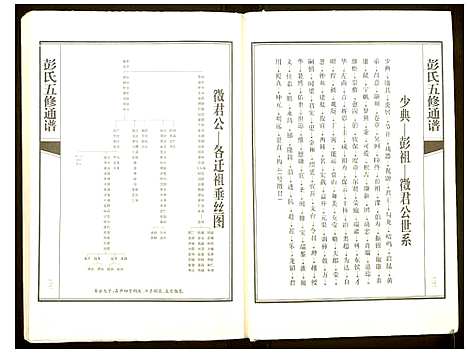 [下载][彭氏五修通谱]湖南.彭氏五修通谱_二.pdf