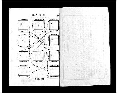 [下载][彭氏六修族谱_60卷首末各3卷]湖南.彭氏六修家谱_二.pdf