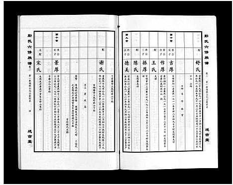 [下载][彭氏六修族谱_60卷首末各3卷]湖南.彭氏六修家谱_五.pdf